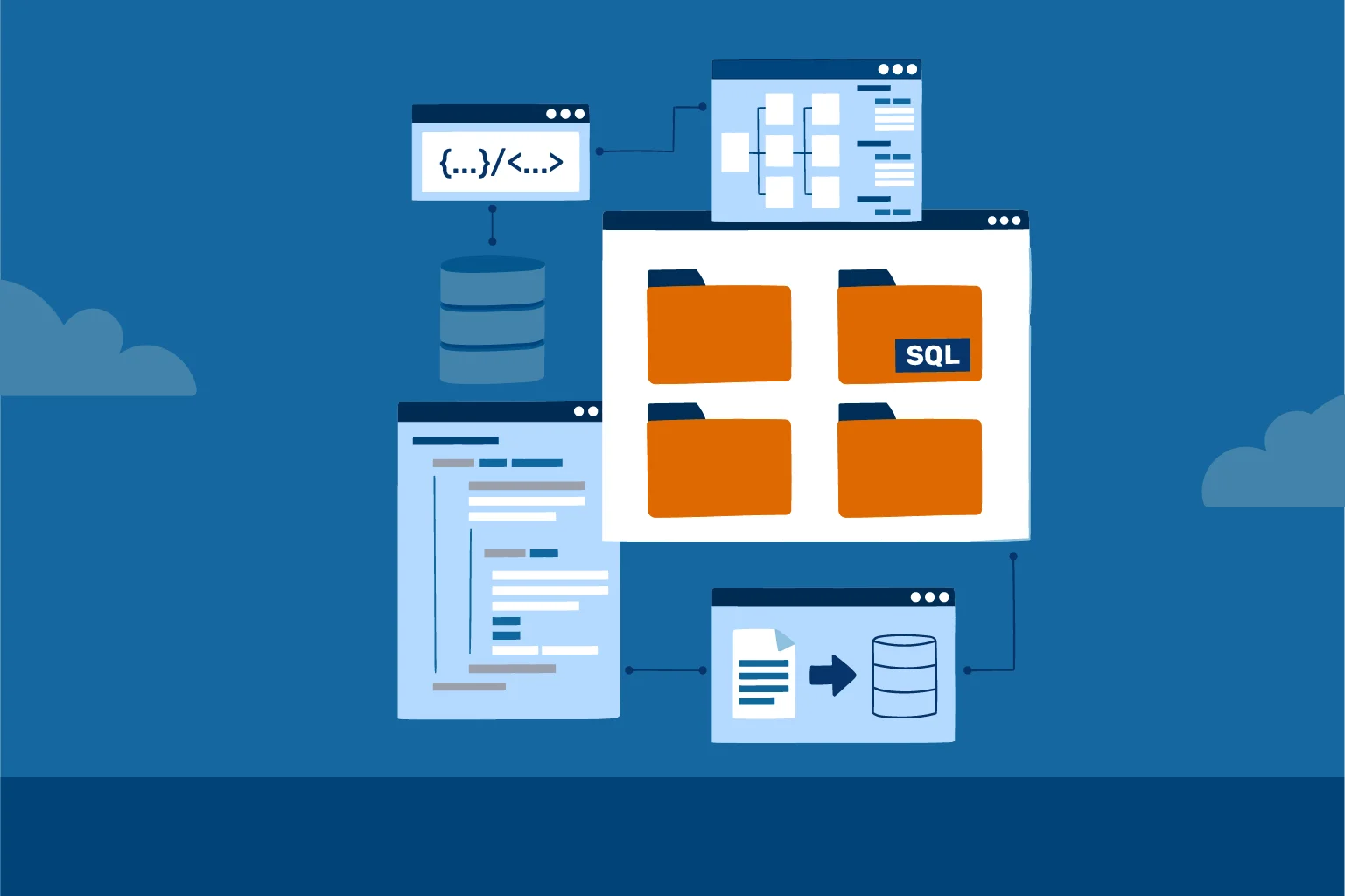 xml-sitemap-robots-configuration